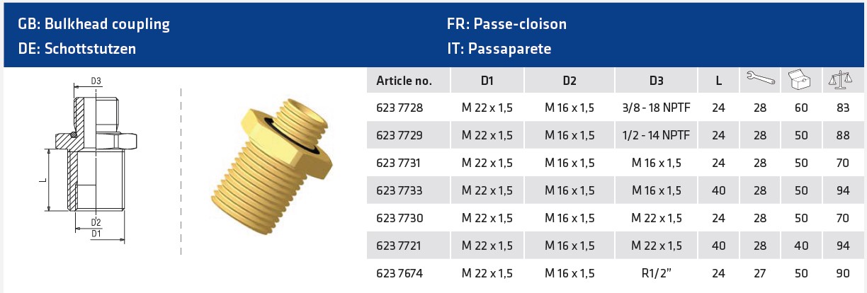 Raccord passe-cloison M22-M16 / M16 x 1.5