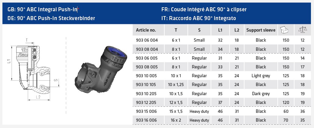 ABC Coude intégré à clipser Regular P5 T6X1.0