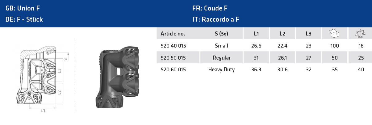ABC Coude F à clipser Regular P5-M16x1.5